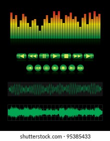 Music Equaliser