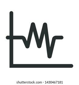 music equalizer- minimal line web icon. simple vector illustration. concept for infographic, website or app.