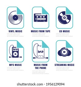 music flat icons set, music media evolution concept