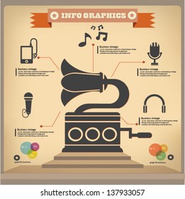 Music graphics design,vintage style,vector