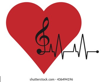 Music from the heart
