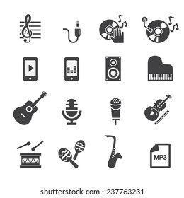 music icon