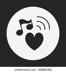music icon