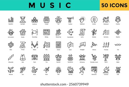 Music icon set with equalizer, spotlight, audience, crowd, fan, fanfare, applause, encore, rehearsal, practice icon. Simple line vector 
