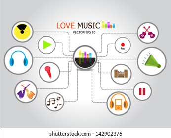 Music icons