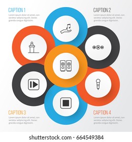 Music Icons Set. Collection Of Following Music, Microphone, Music Control And Other Elements. Also Includes Symbols Such As Control, Button, Forward.