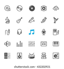 Music icons with White Background