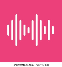 Music Indicator II