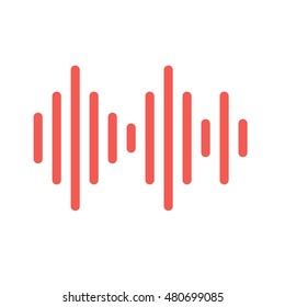 Music Indicator II