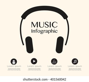 Music infographic with Headphone 