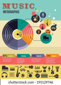 Music Infographic And Icon Set Of Instruments And Data, Graphs, Text