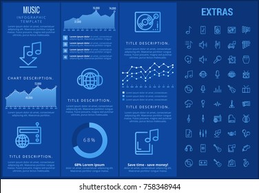 Music infographic template, elements and icons. Infograph includes customizable graphs, charts, line icon set with musical instruments, music notes, microphone, smartphone with mobile application etc.