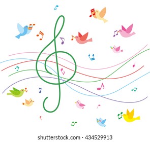 Music and lbirds