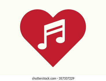Music in love