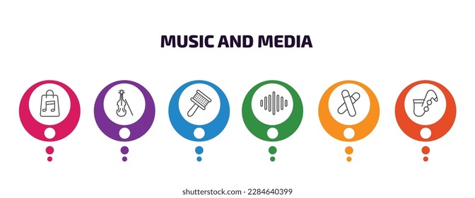 Musik- und Medieninfographie-Vorlage mit Symbolen und 6 Schritten oder Optionen. Musik- und Mediensymbole wie Musikgeschäft, Violoncello, Cabasa, Akustik, Clave, Jazz-Vektorgrafik. kann für Banner, Info verwendet werden