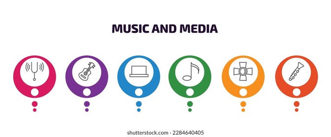 music and media infographic template with icons and 6 step or option. music and media icons such as tuning fork, acoustic guitar, half rest, quaver, music spotlight, oboe vector. can be used for