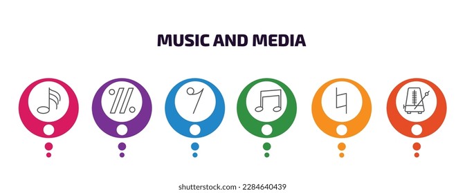 music and media infographic template with icons and 6 step or option. music and media icons such as thirty second note, simile, eight note rest, beam, natural, metronome vector. can be used for