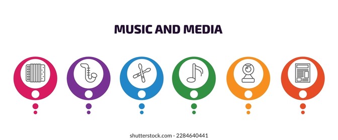 plantilla de información de música y medios con iconos y 6 pasos o opción. íconos de música y medios como el acordeón, el saxofón, el tambor, la decimosexta nota, videollamadas webcam, reportaje vectorial de periódico. 8.º lata