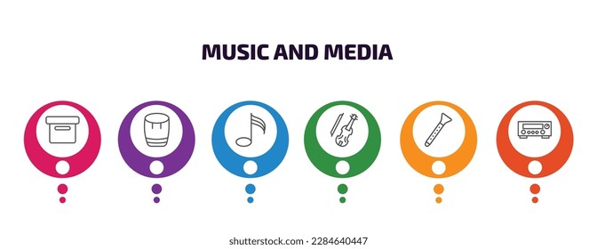 music and media infographic template with icons and 6 step or option. music and media icons such as image archive, bongo, demisemiquaver, cello, clarinet, amplifier vector. can be used for banner,