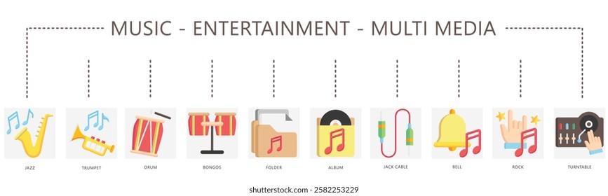 Music, multimedia, entertainment color icon banner, contain jazz, bongo, saxophone, drum, turntable, album, audio jack, trumpet, and more. vector EPS 10. For print, UI, UX, app and web development.