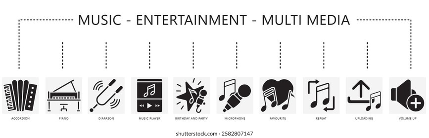 Music, multimedia, entertainment glyph icon banner, contain accordion, piano, diapason, microphone, player, upload, repeat, volume and more. vector EPS 10. For print, UI, UX, app and web development.