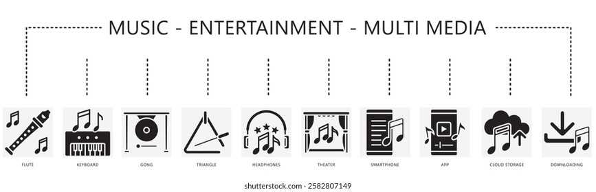 Music, multimedia, entertainment glyph icon banner, contain flute, keyboard, gong, headphone, theater, storage, triangle, download, and more. vector EPS 10. For print, UI, UX, app and web development.