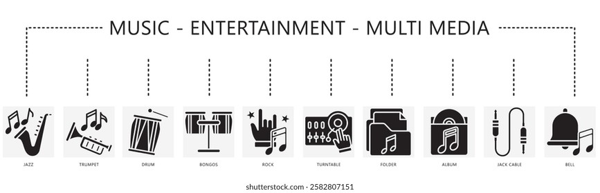 Music, multimedia, entertainment glyph icon banner, contain jazz, bongo, saxophone, drum, turntable, album, audio jack, trumpet, and more. vector EPS 10. For print, UI, UX, app and web development.