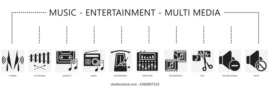 Music, multimedia, entertainment glyph icon banner, contain cymbal, xylophone, cassette, equalizer, metronome, volume, radio and more. vector EPS 10. For print, UI, UX, app and web development.