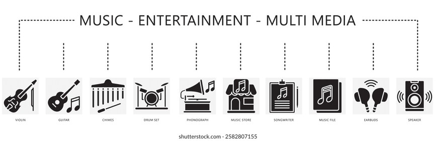 Music, multimedia, entertainment glyph icon banner, contain guitar, violin, drum, phonograph, store, earbuds, speaker, chimes, song and more. vector EPS 10. For print, UI, UX, app and web development.