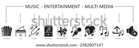 Music, multimedia, entertainment glyph icon banner, contain accordion, piano, diapason, microphone, player, upload, repeat, volume and more. vector EPS 10. For print, UI, UX, app and web development.