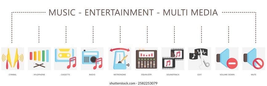 Music, multimedia, entertainment icon banner, contain cymbal, xylophone, cassette, equalizer, metronome, soundtrack, volume, radio and more. vector EPS 10. For print, UI, UX, app and web development.