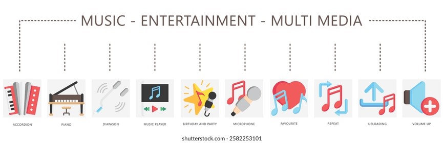 Music, multimedia, entertainment icon banner, contain accordion, piano, diapason, microphone, music player, upload, repeat, volume and more. vector EPS 10. For print, UI, UX, app and web development.