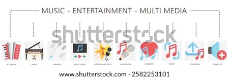 Music, multimedia, entertainment icon banner, contain accordion, piano, diapason, microphone, music player, upload, repeat, volume and more. vector EPS 10. For print, UI, UX, app and web development.