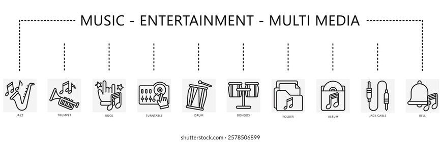 Music, multimedia, entertainment set icon, contain jazz, rock, bongo, saxophone, drum, turntable, album, audio jack, trumpet, and more. vector EPS 10. use for print, UI, UX, app and web development.