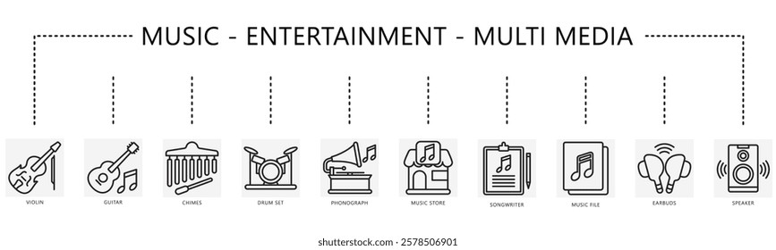 Music, multimedia, entertainment set icon, contain guitar, violin, drum set, phonograph, store, earbuds, speaker, chimes, song and more. vector EPS 10. use for print, UI, UX, app and web development.