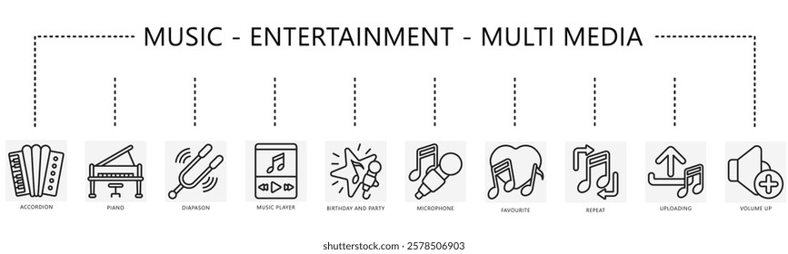 Music, multimedia, entertainment set icon, contain accordion, piano, diapason, microphone, music player, upload, repeat, volume and more. vector EPS 10. use for print, UI, UX, app and web development.