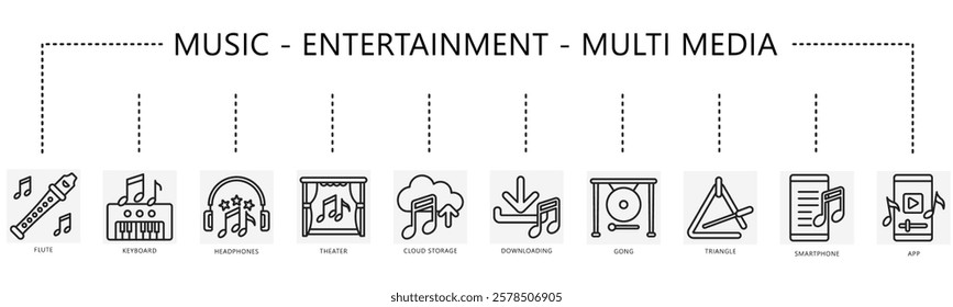 Music, multimedia, entertainment set icon, contain flute, keyboard, gong, headphone, theater, storage, triangle, download, and more. vector EPS 10. use for print, UI, UX, app and web development.