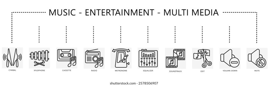 Music, multimedia, entertainment set icon, contain cymbal, xylophone, cassette, equalizer, metronome, soundtrack, volume, radio and more. vector EPS 10. use for print, UI, UX, app and web development.