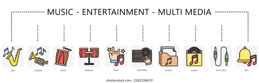 Music, multimedia, entertainment set icon, contain jazz, rock, bongo, saxophone, drum, turntable, album, audio jack, trumpet, and more. vector EPS 10. use for print, UI, UX, app and web development.