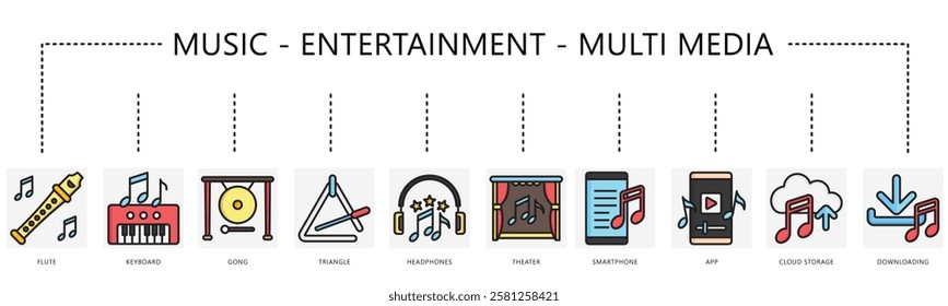 Music, multimedia, entertainment set icon, contain flute, keyboard, gong, headphone, theater, storage, triangle, download, and more. vector EPS 10. use for print, UI, UX, app and web development.