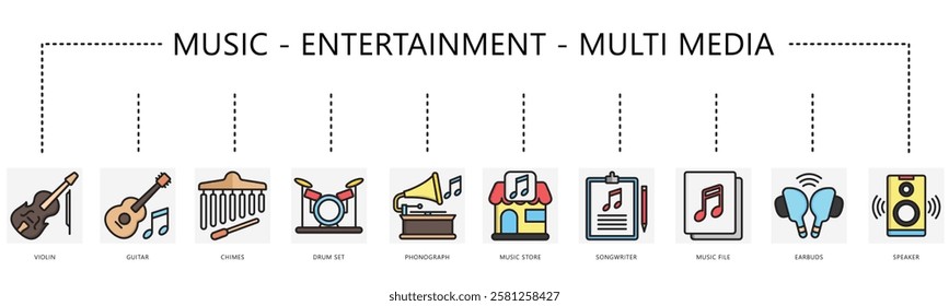 Music, multimedia, entertainment set icon, contain guitar, violin, drum set, phonograph, store, earbuds, speaker, chimes, song and more. vector EPS 10. use for print, UI, UX, app and web development.