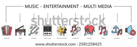 Music, multimedia, entertainment set icon, contain accordion, piano, diapason, microphone, music player, upload, repeat, volume and more. vector EPS 10. use for print, UI, UX, app and web development.