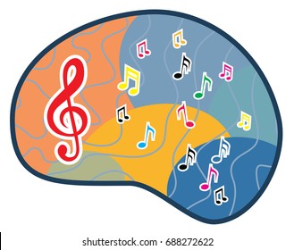 music in my brain vector illustration