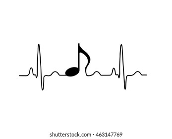 music note
