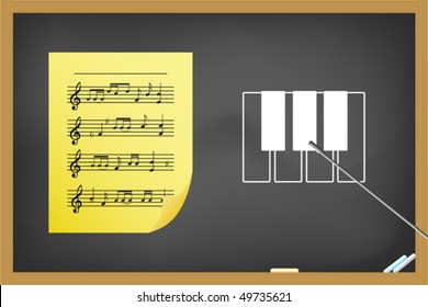 music note on the blackboard