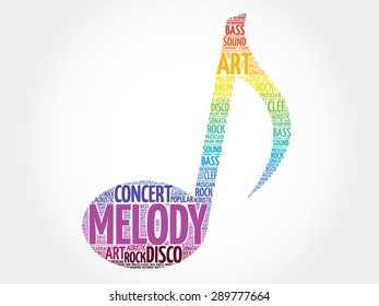 Music note word cloud, melody concept