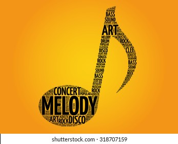 Music note word cloud, melody concept