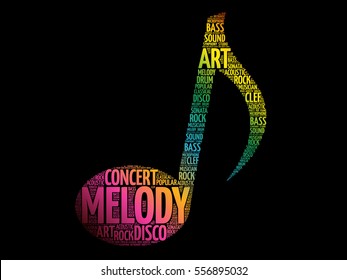 Music note word cloud, melody concept