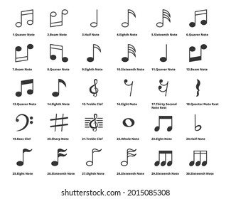 Music notes icon vector , song, melody 