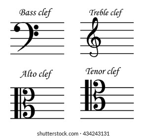 A Music Notes, The Inscription Bass Clef, Treble Clef, Alto Clef, Tenor Clef, Black And White, On A White Background, Vector